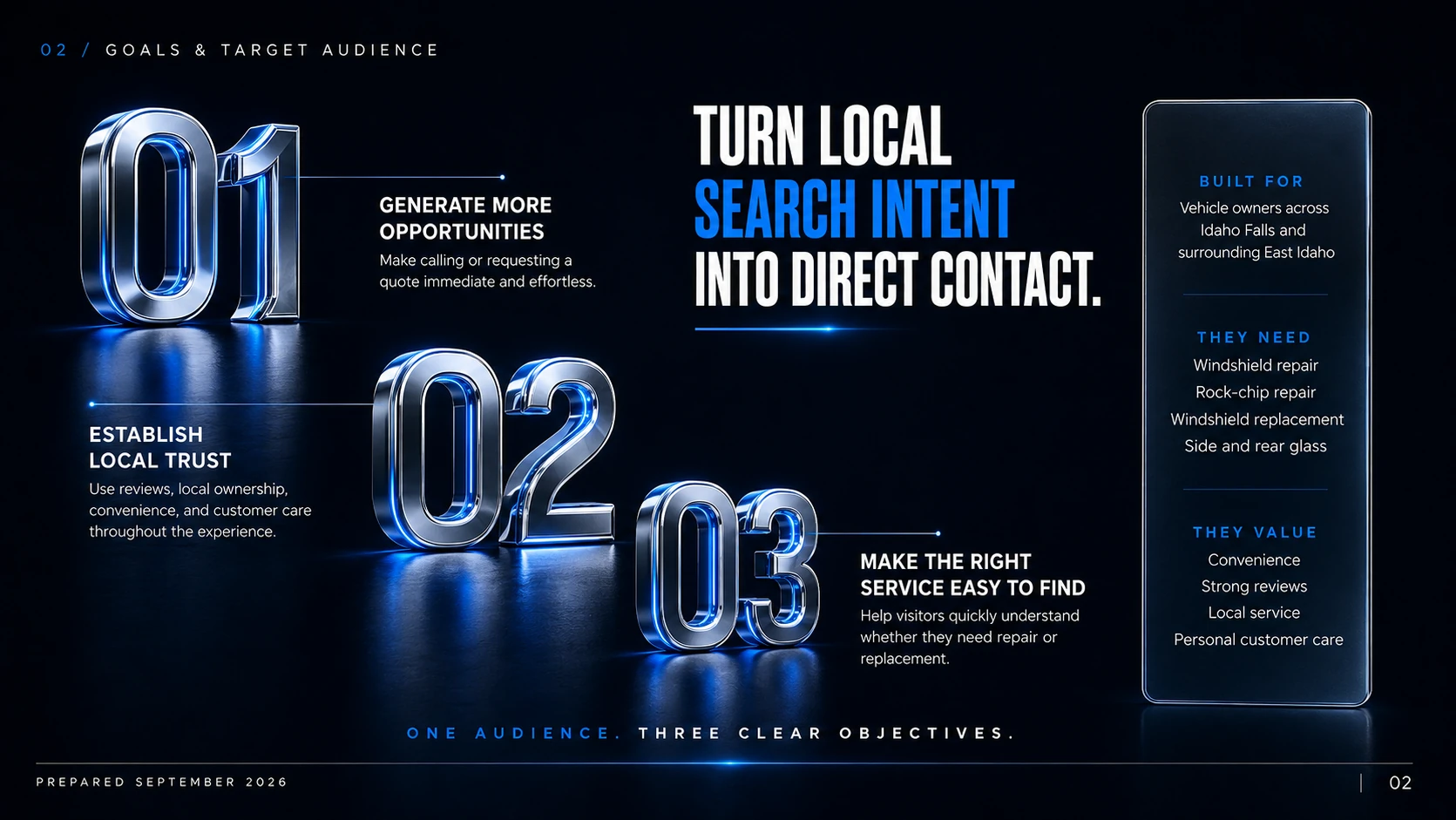 Goals and Target Audience proposal page
