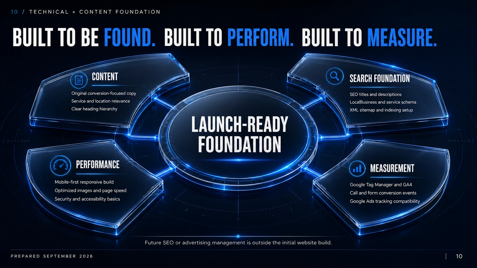 Technical and Content Foundation proposal page